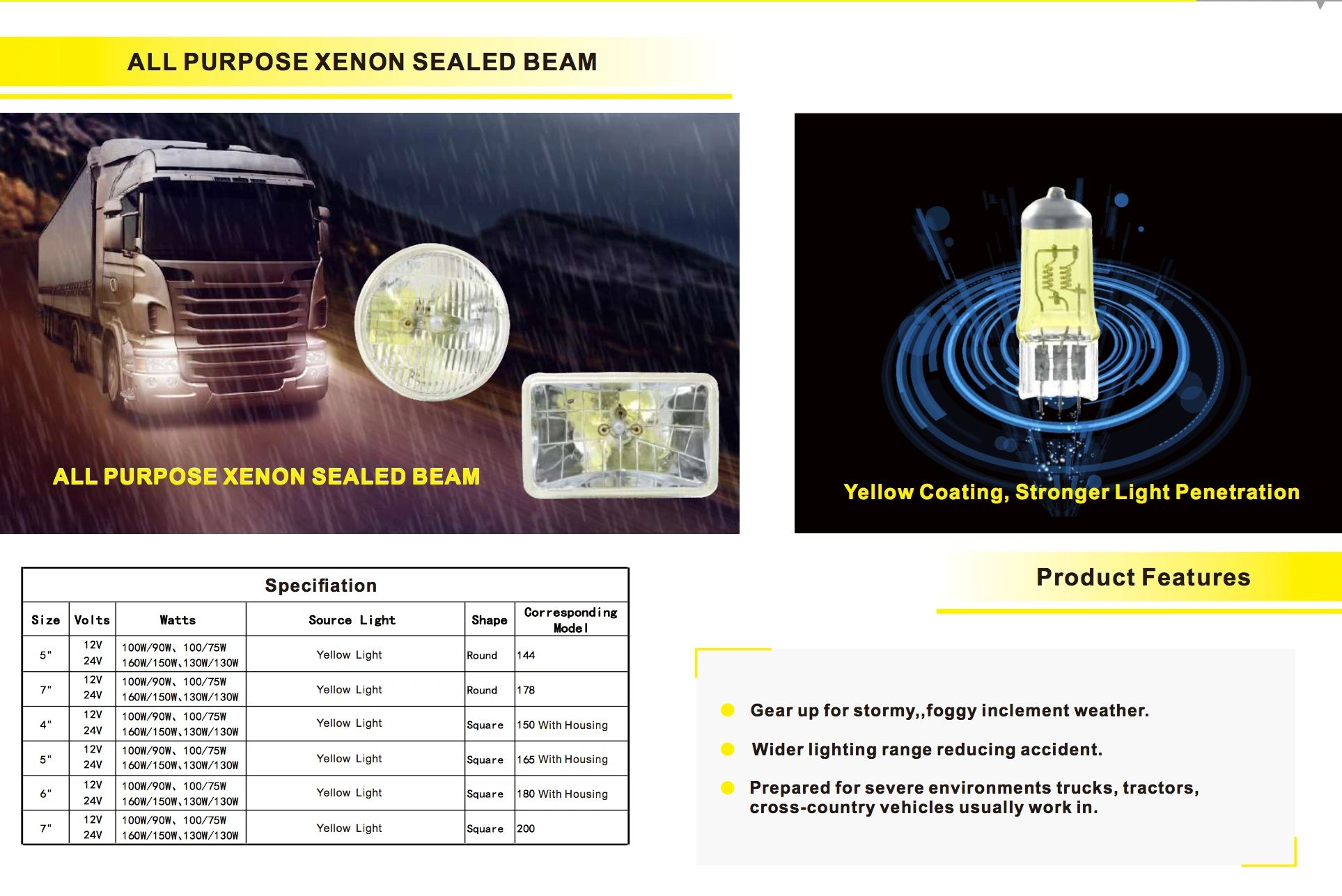 All Purpose Xenon Sealed Beam
Yellow Coating
Strong Light penetration