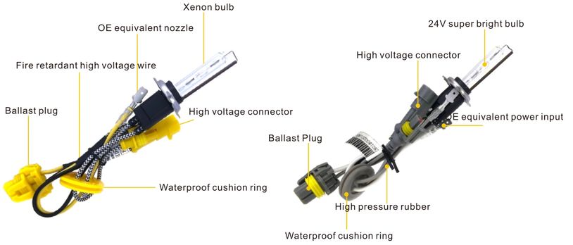 HID super bright light bulb
