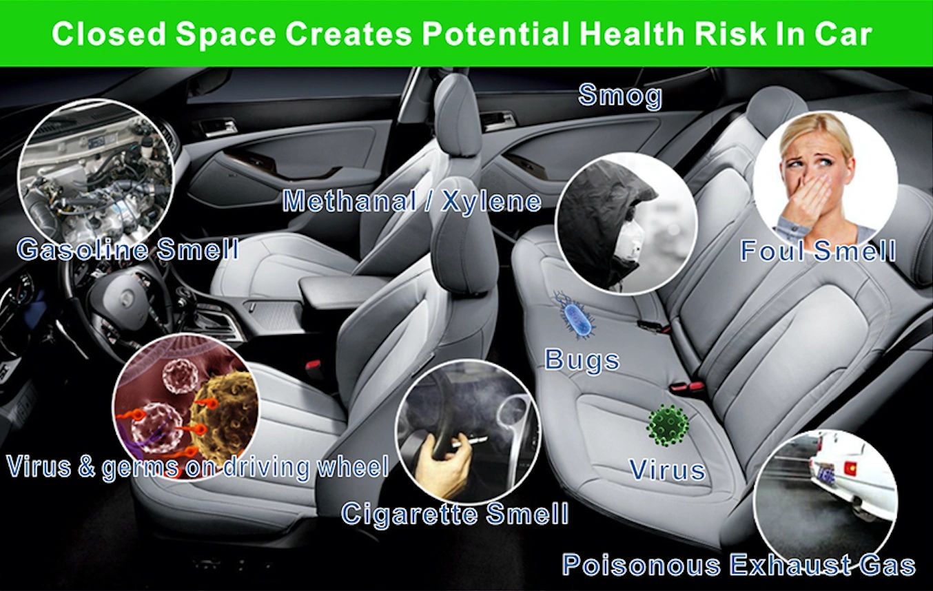 Closed space creates potential health risk in vehicles