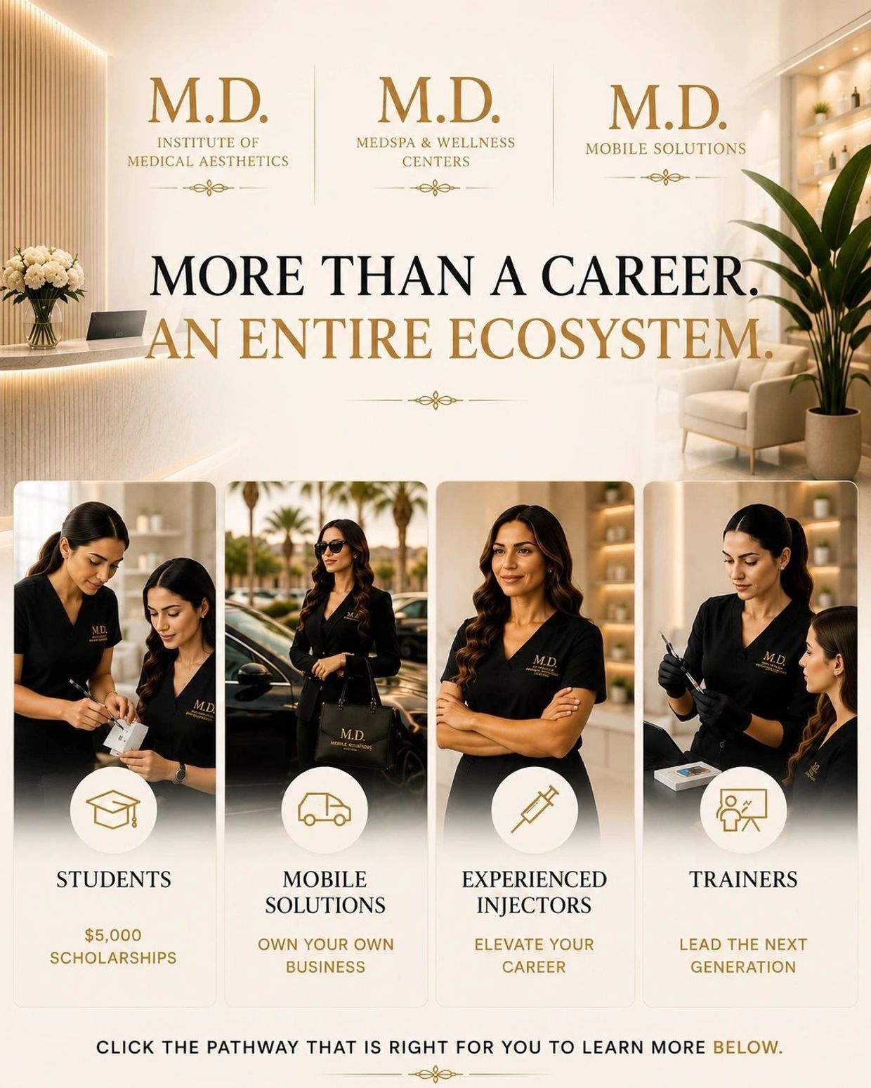 M.D. offers scholarships, mobile business solutions, injector careers, and trainer leadership in medical aesthetics.