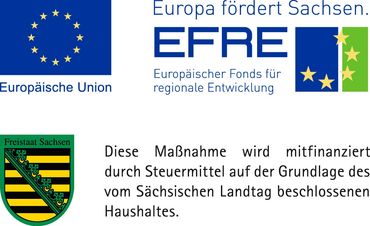 European Union Regional Development Funds, EFRE