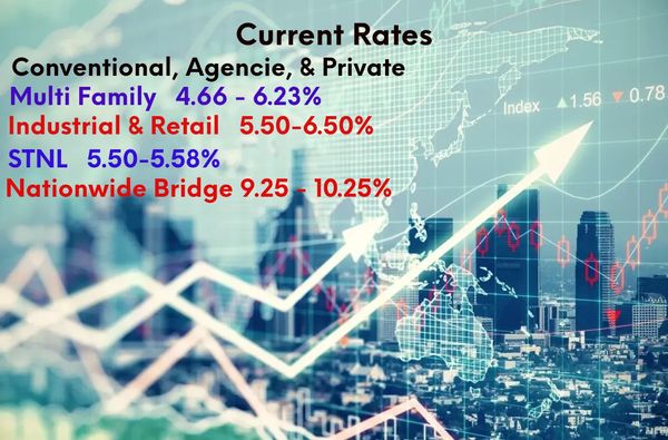 Loan programs and interest rates for Commercial Real Estate properties.