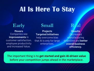 AI benefits: early improvements, small projects, real results in efficiency.