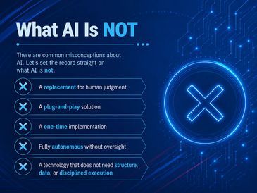 Infographic clarifying what AI is not with five main points.