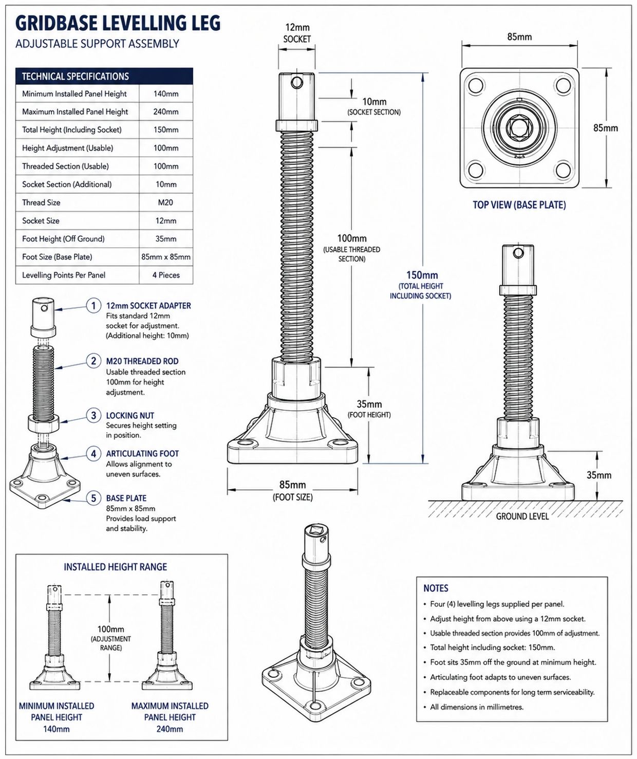 Technical drawing and specifications of the Gridbase Levelling Leg adjustable support assembly.
