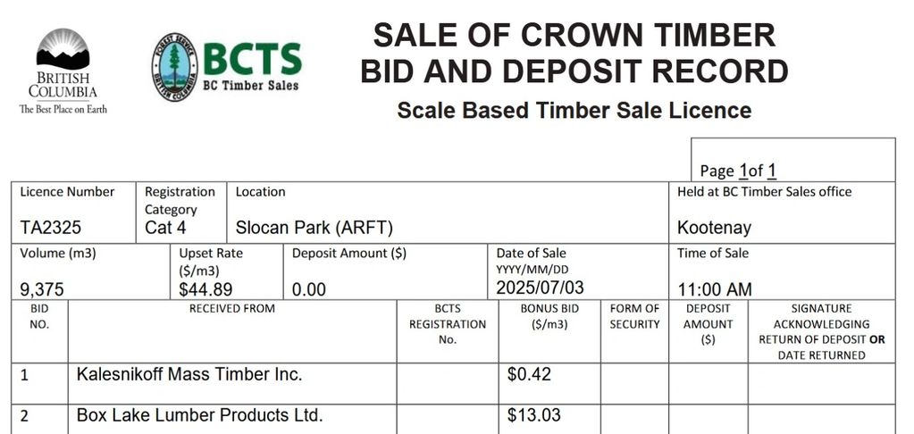 Box Lake Lumber wins Slocan Park BCTS auction
