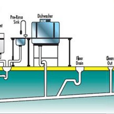 Floor drains in commercial buildings are a nuisance to your growing business.