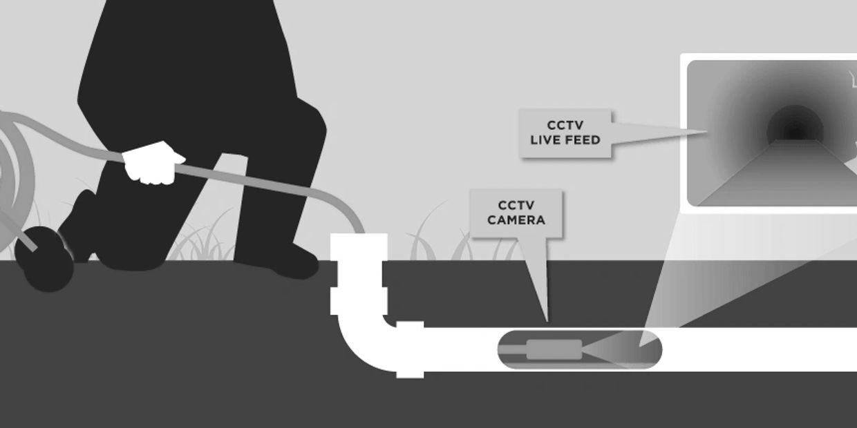 We inspect your sewer lines to make sure there are no obstructions in your lines.