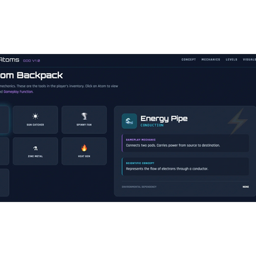 Game interface showing the Atom Backpack inventory with various tools and detailed info on Energy Pipe.
