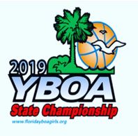 7th Grade – 3rd Place
 8th Grade – 3rd Place