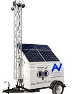 Our GS-Model is a solar powered unit with generator backup and features four PTZ HD cameras.