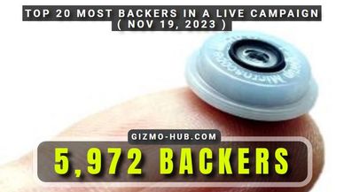 top 20 most backers in a live crowdfunding campaign from kickstarter and indiegogo november 2023