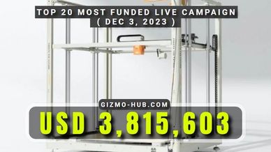 top 20 most funded live crowdfunding campaigns from kickstarter and indiegogo december 2023