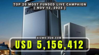 top 20 most funded live crowdfunding campaigns from kickstarter and indiegogo november 2023
