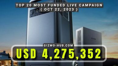 top 20 most funded live crowdfunding campaigns from kickstarter and indiegogo october 2023