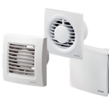Small Room Fans 