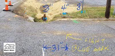 Three pipes are marked as 8", 4", 8" beside a state roadway ditch.  There is a 31" measurement.
