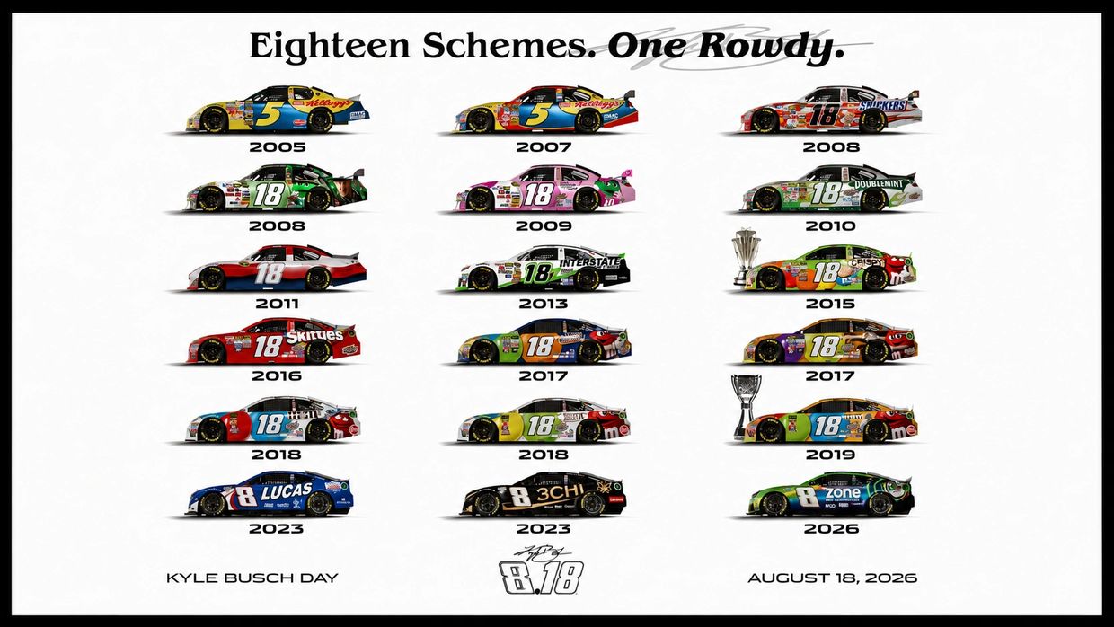 Timeline of Kyle Busch's race cars from 2005 to 2026.