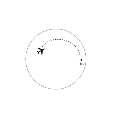Image shows a graphic of a circle; inside it, a representation of an airplane, a dotted arc, and the
