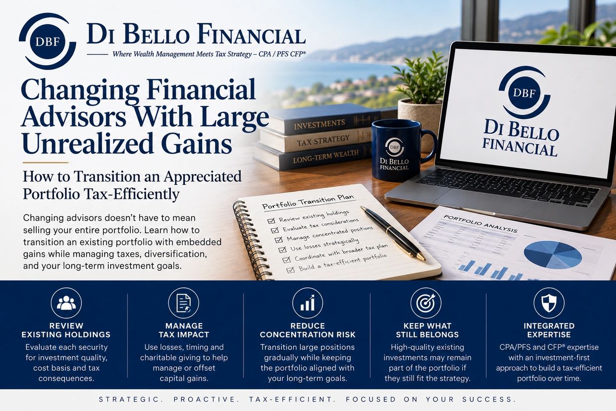 Financial advisory service for managing large unrealized gains efficiently.