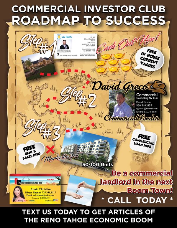 RKW Designs - Annie Christian Roadmap to Success Flier