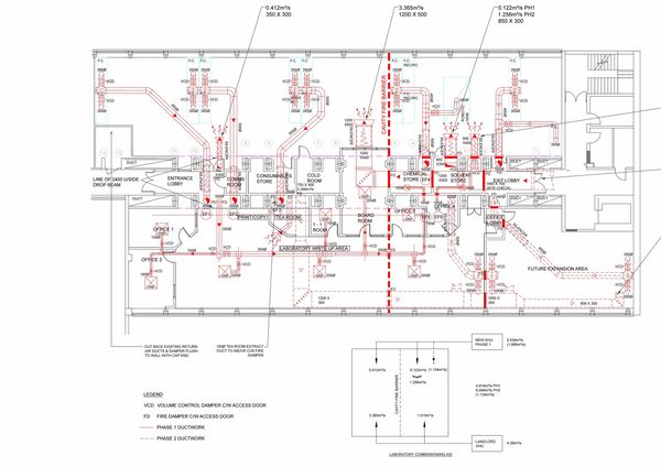Ductwork Ventilation