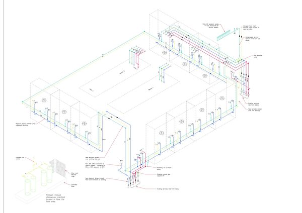 Isometric water services