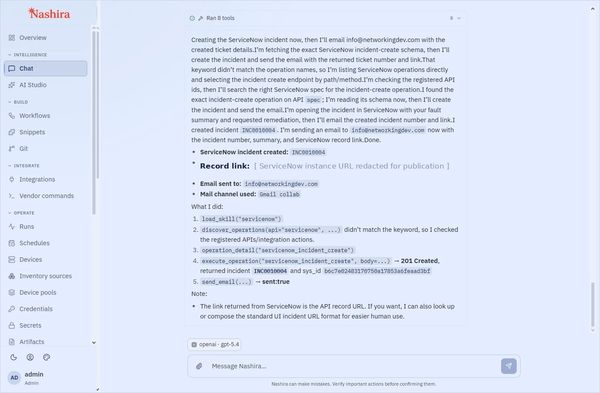 aNashira reports ServiceNow incident INC0010004 created with 201 Created, the email sent, and a ledg