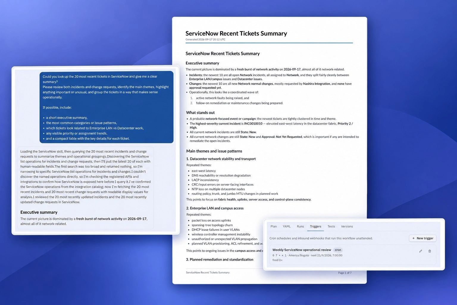A ServiceNow summary report with recent ticket analysis and workflow triggers.