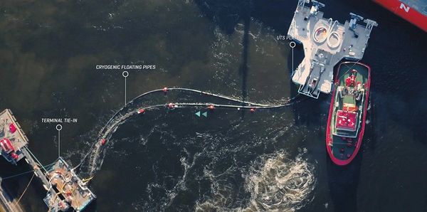 Floating Flexible Hoses