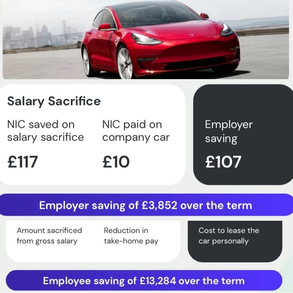 myev SALARY SACRIFICE