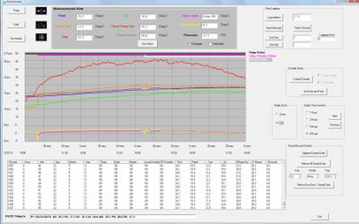 Swimming Pool Controller diagram