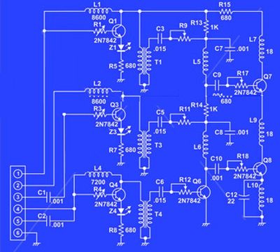 Reverse engineering design