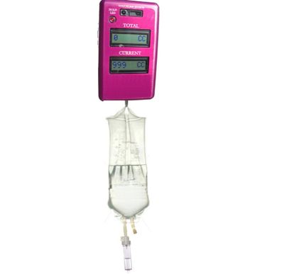 IV Drip Scales
