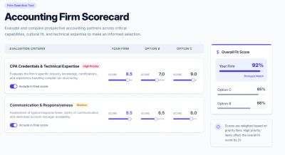 Accounting firm scorecard comparing technical expertise and communication scores across three options.