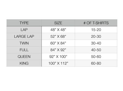 An excel sheet chart of our prices