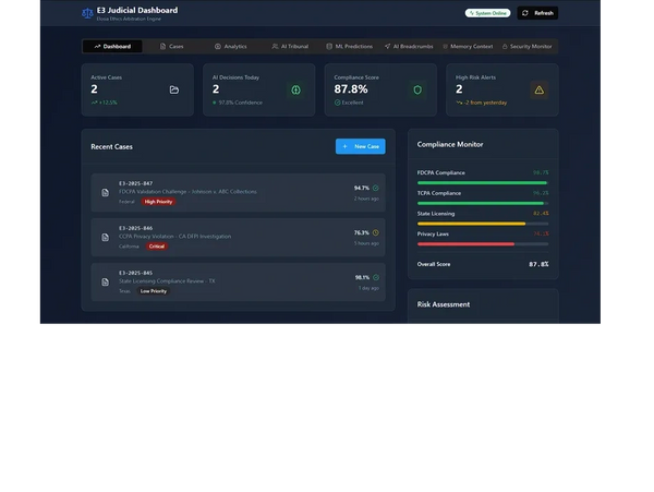 E3 Judicial Dashboard – Elosia Ethics Arbitration Engine