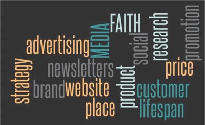word cloud of marketing terms