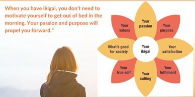 IKIGAI