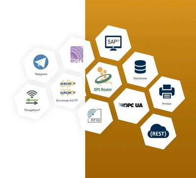 Les différents plug-ins