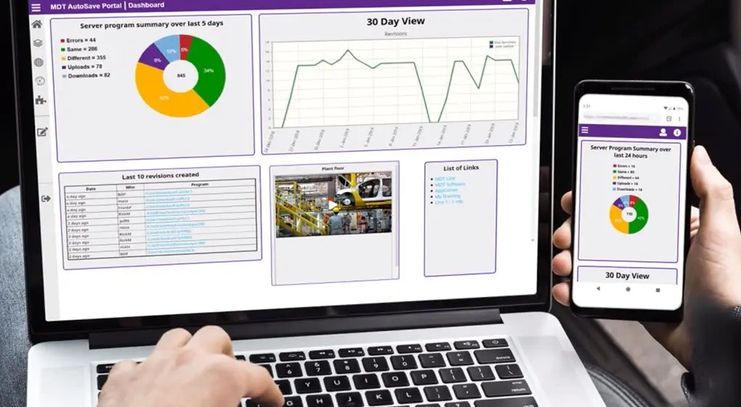 Interface MDT AutoSave sur different types d'écran