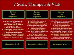 Thumbnail of "7 Seals, Trumpets & Vials" chart