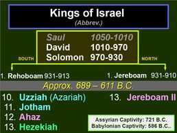 Thumbnail of the Hosea study" Kings of Israel" chart