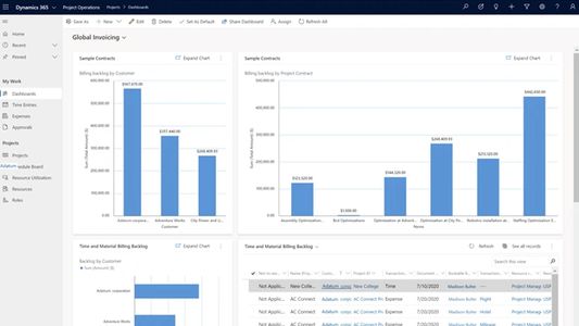 Microsoft Dynamics 365 Project Operations for Project Management Accounting, Revenue Recognition