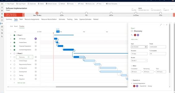 Microsoft Dynamics Project Operations for Project Planning, Project Controlling, Project Delivery, G
