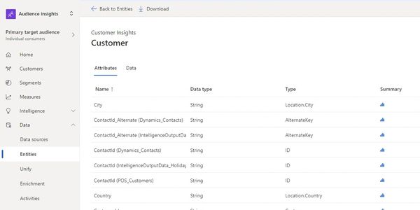 Entity Management, Contact Management, Account Management in D365