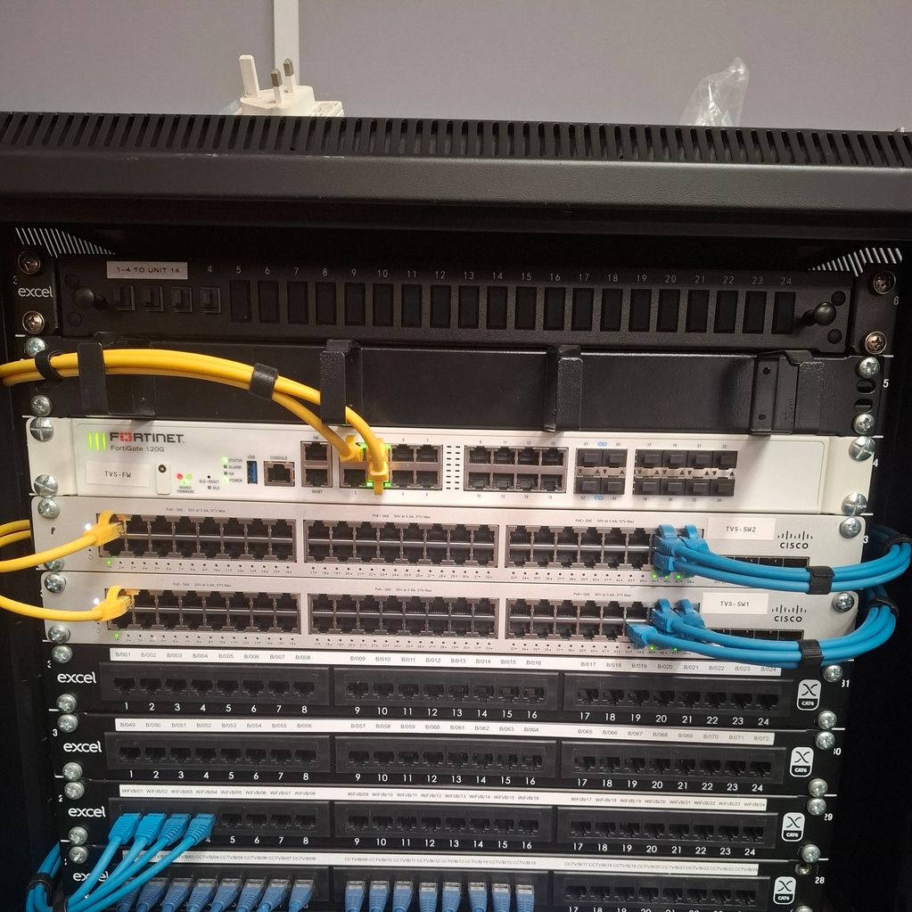 Devices/Patch Panels always labelled.