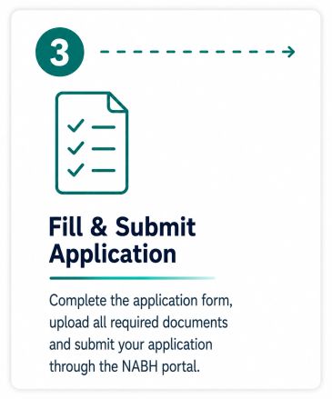 Fill & Submit Application