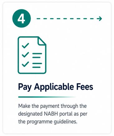 Pay Applicable Fees