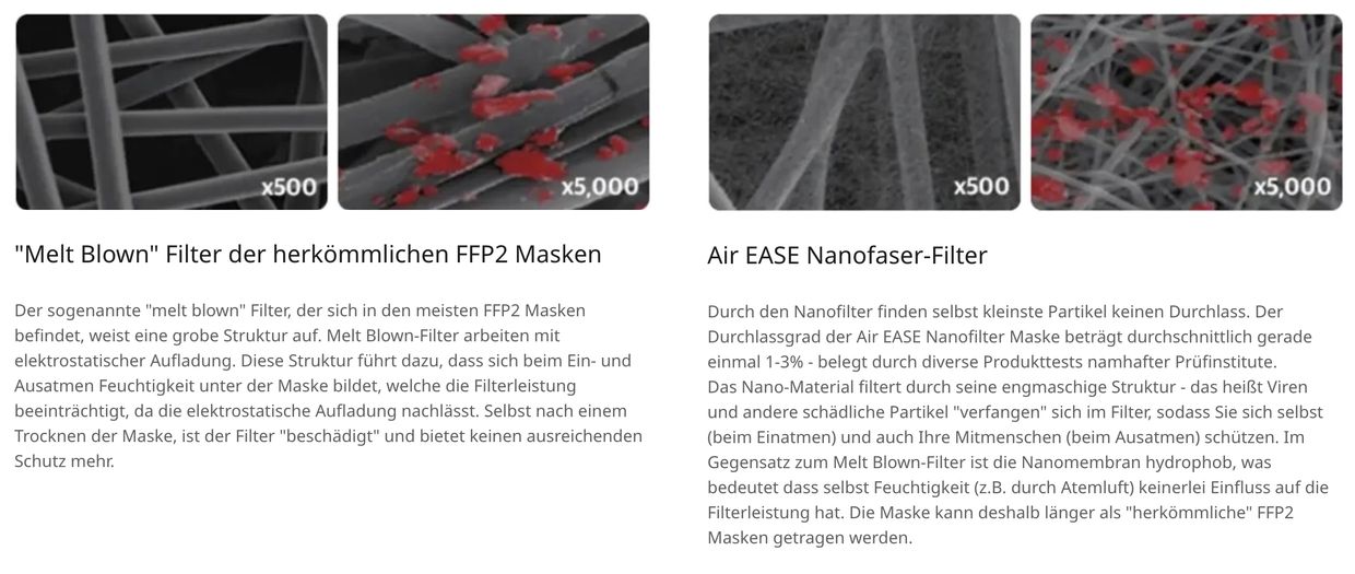 air queen, airqueen, ffp2, air cool, air cool, nanofilter, maske, air ease, airease